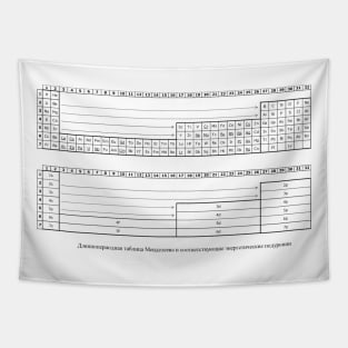 Long-Period Mendeleev Table and the Corresponding Energy Sublevels Tapestry