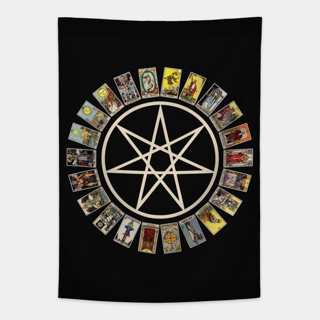 Fairy Star & Tarot Circle Tapestry by wildtribe