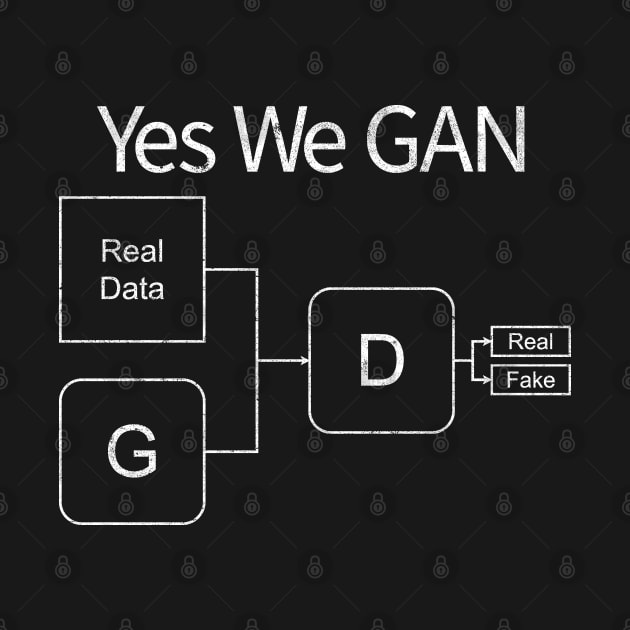 Yes We GAN: Deep Learning, AI, Artificial Neural Network Pun by Decamega