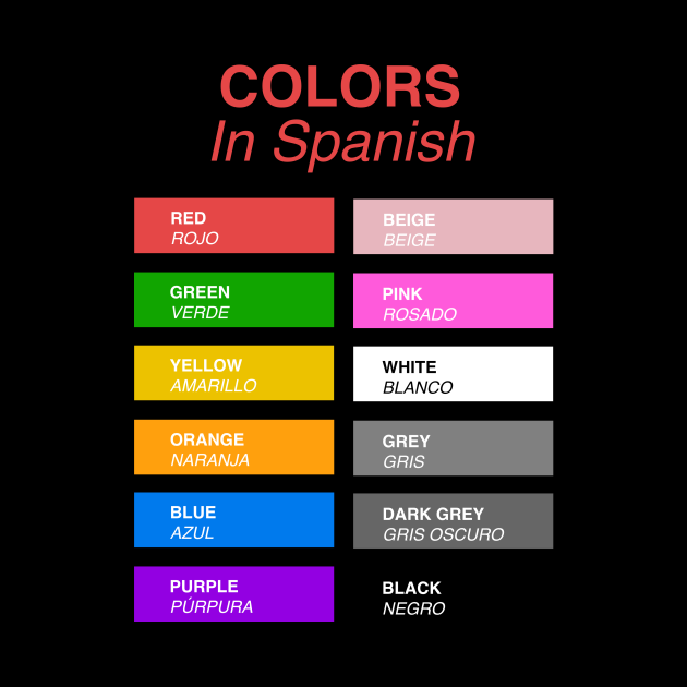 Colors In Spanish - Spanish - Pin | TeePublic UK