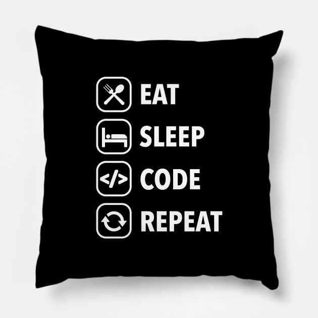 Eat sleep code repeat Pillow by VinagreShop