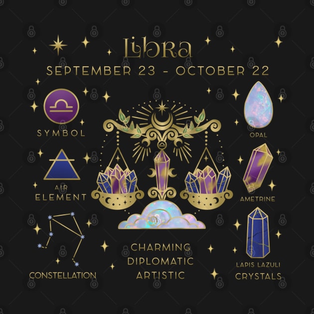 Crystal Zodiac Libra Collage by moonstruck crystals