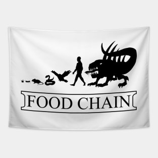 Food Chain Tapestry