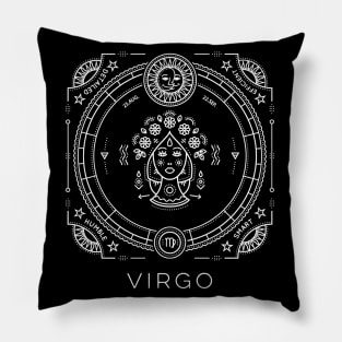 Virgo Astrological Zodiac Sun Sign Astrology Pillow