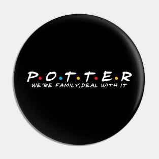 The Potter Family Potter Surname Potter Last name Pin