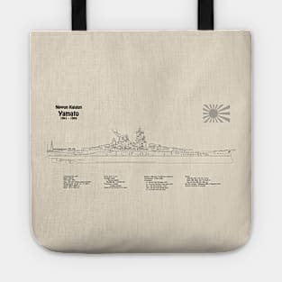 Yamato Battleship of the Imperial Japanese Navy - SDpng Tote