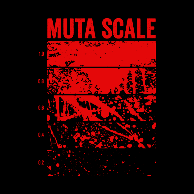 Muta Scale by crimsonmaskmerch