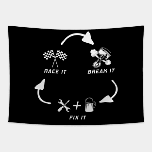 Race Life Cycle Tapestry