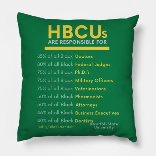 HBCUs are responsible for... Pillow