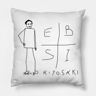 Robert Kiyosaki by BN18 Pillow