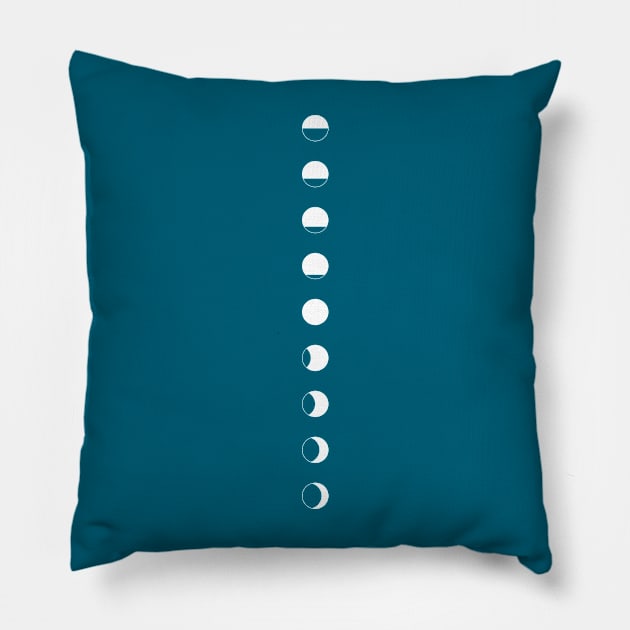 Sunset to Moonrise (Front White) Pillow by Vicener