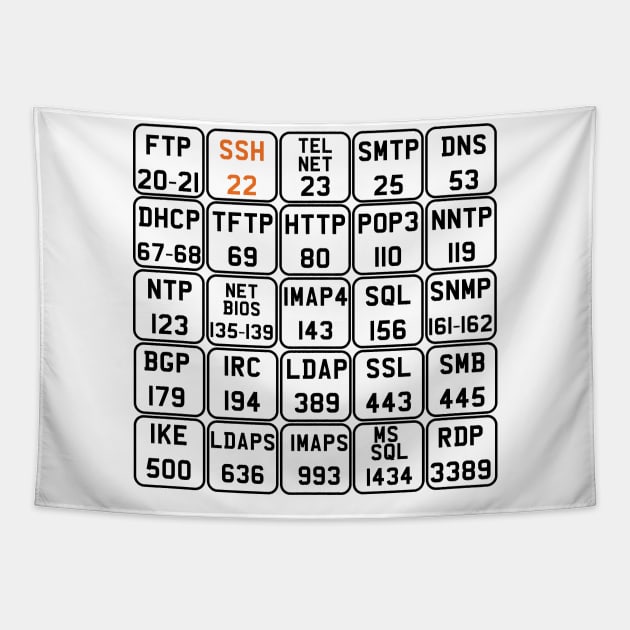 Hacker Port Numbers V2 Updated W Tapestry by Cyber Club Tees