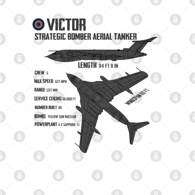 Handley Page Victor by Dirty Custard Designs 