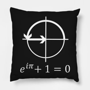 Euler's identity Pillow