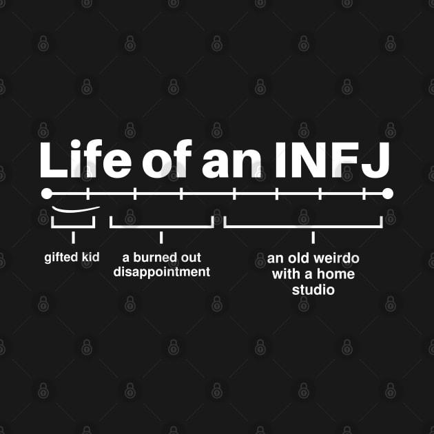 Infj Personality Traits Funny INFJ Joke Brother Life of INFJ by Mochabonk