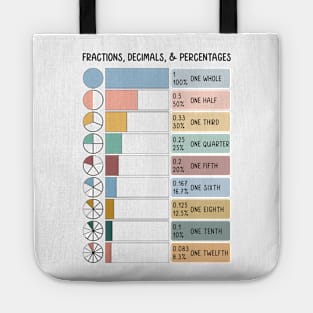 Math Fraction Wheels, Decimals, and Percentages Educational Art in Muted Boho Rainbow Colors for Kids Tote