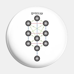 Kabbalistic Tree Of Life Pin