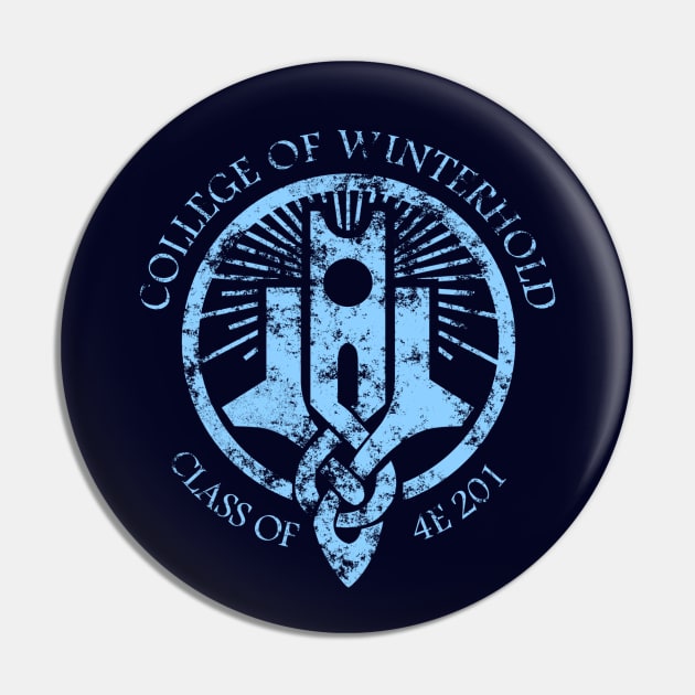 College of Winterhold Class of 4E 201 Pin by AngryMongoAff