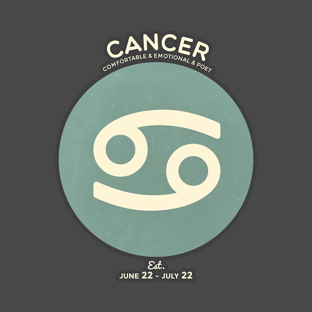 Cancer by ckaya