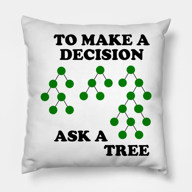 Decision Trees : Make a Decision Pillow by encodedshirts