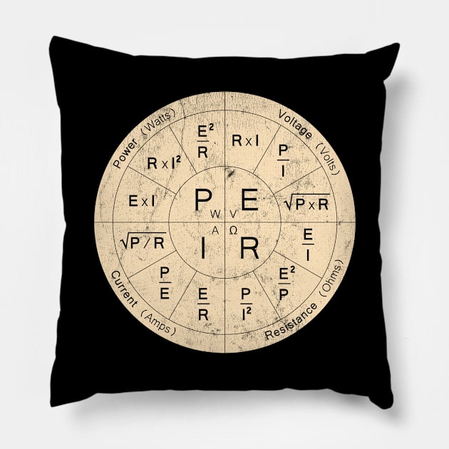 Formula Wheel of Electrical Engineering Pillow by BramCrye