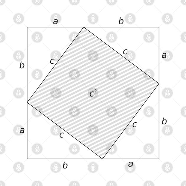 Pythagorean theorem by BD-art