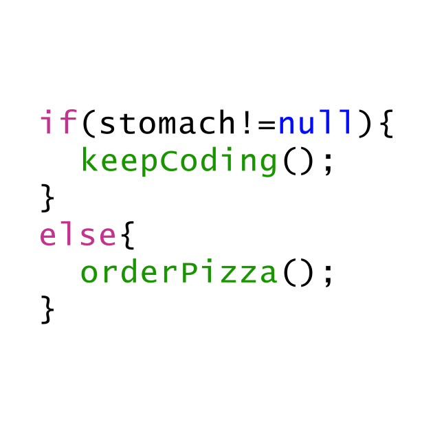 Funny code - Order Pizza by mangobanana