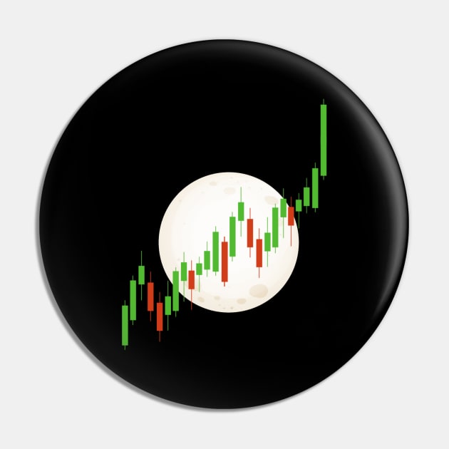 Heartbeat Candlestick Chart Exchange Stock Market Pin by shirtontour