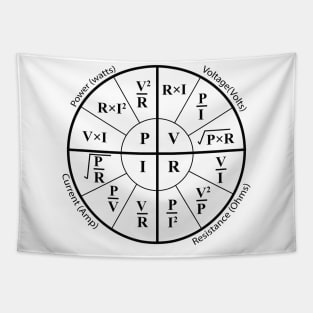 Electrical ohms law formula Wheel chart for Electricians engineering students Engineers and physics students Tapestry