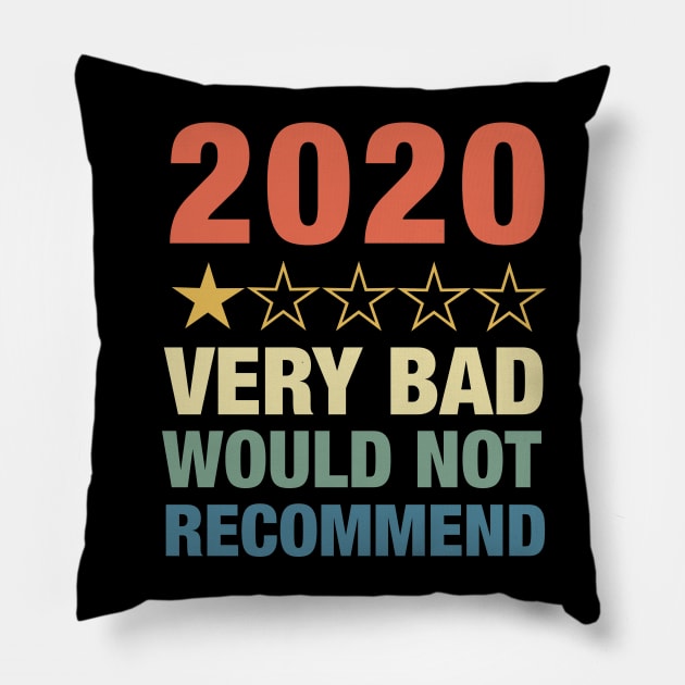 2020 One Star Rating Very Bad Would Not Recommend Review Pillow by HexBaxx Design