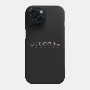 Aperture photography lens camera Phone Case