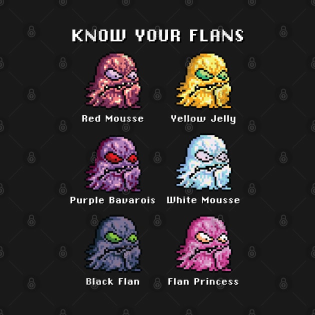 Know Your Flans by inotyler