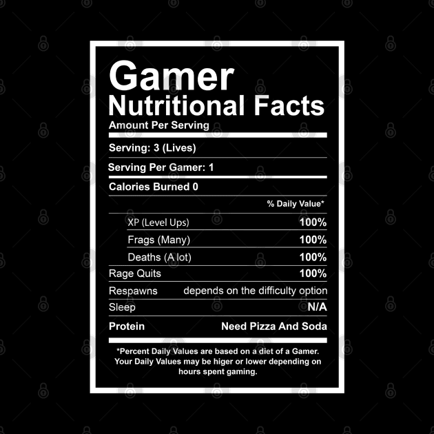 Gamer Nutritional Facts by Issho Ni