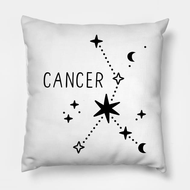 Cancer Astrology sign Pillow by Lunaly Creations 