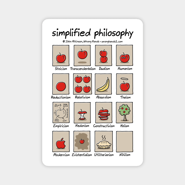 simplified philosophy Magnet by WrongHands