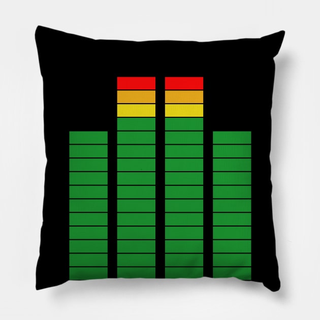 Peak and RMS - Sound Analyzer - Music Production and Engineering Pillow by Cosmic Status