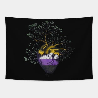 Nonbinary Heart Tree of Life Tapestry