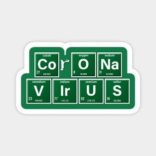 Corona Virus Magnet
