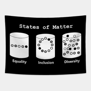 Science States Of Matter - Equality Diversity Inclusion Tapestry