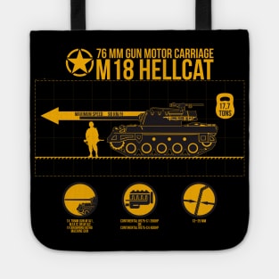 M18 Hellcat Infographic Tote