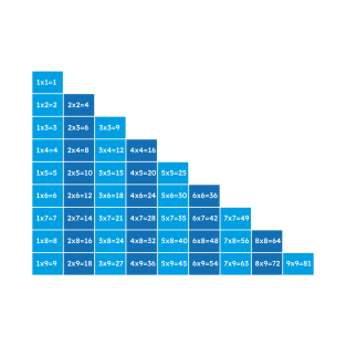 Multiplication table T-Shirt