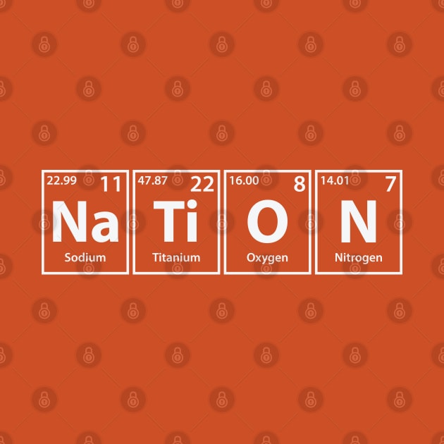 Nation (Na-Ti-O-N) Periodic Elements Spelling by cerebrands