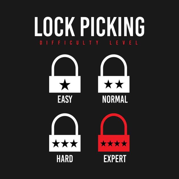 Lock Picking Difficulty by MooonTees