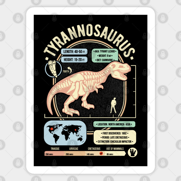 Dinosaur Facts Tyrannosaurus T Rex Science Amp Anatomy Gift