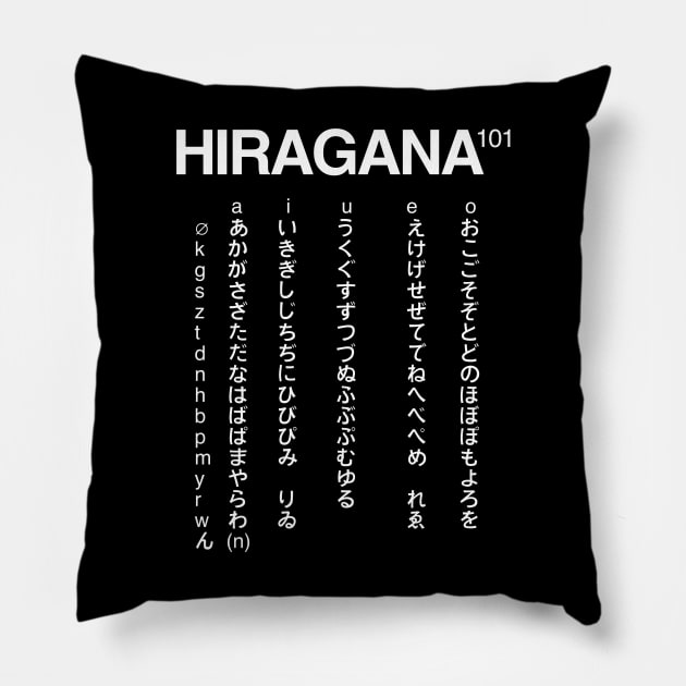 Hiragana Japanese Language 101 - Alphabet Pillow by isstgeschichte