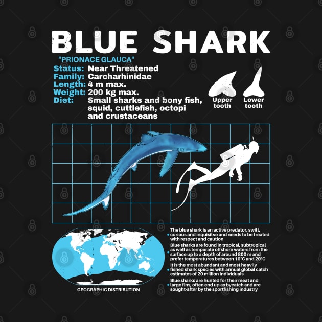 Blue Shark Fact Sheet by NicGrayTees