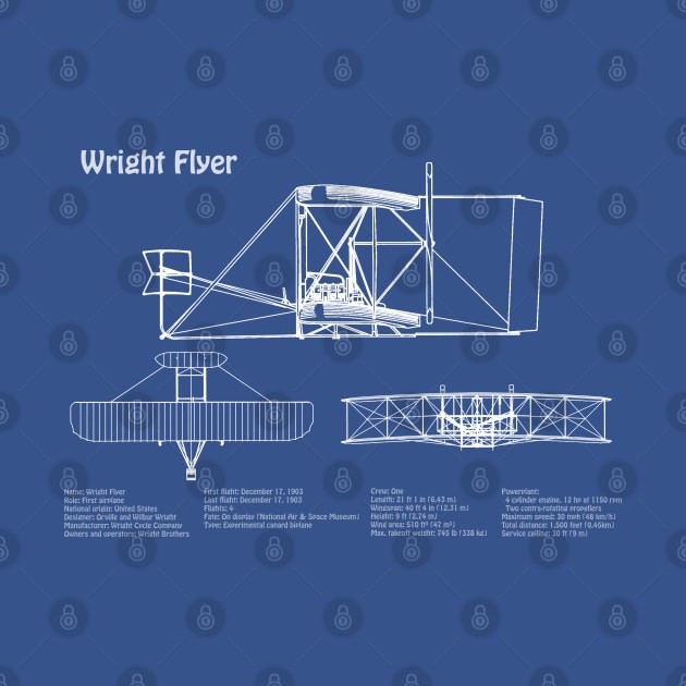 Wright Flyer - Orville Wright and Wilbur Wright flying machine - ADpng by SPJE Illustration Photography