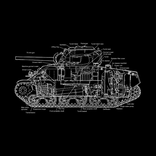 M4A4 Sherman Tank Diagram (white) by Big Term Designs