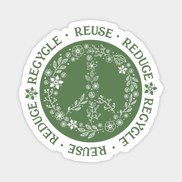 Recycle Reuse Reduce Magnet by Crisp Decisions