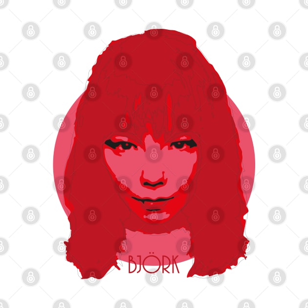 Bjork by ProductX